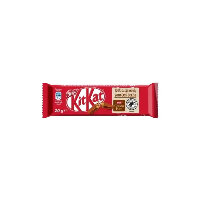 2-Finger KitKat - Image 2